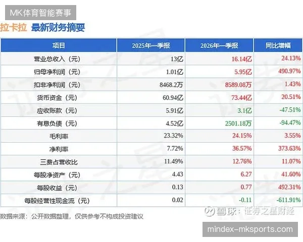 2026年下沉市场区域赛事运营服务将直接拉动版权分发营收增长
